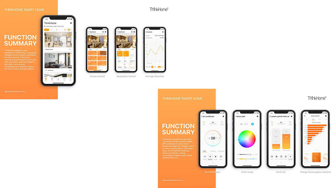 智轩物联网科技 - IF DESIGN AWARD奖项定向公关
